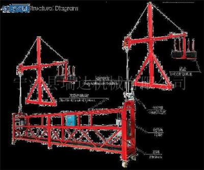 供应电动吊篮ZLP630 ZLP800 宁津瑞达机械