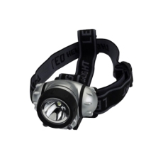 供應(yīng)led燈IW5130微型頭燈