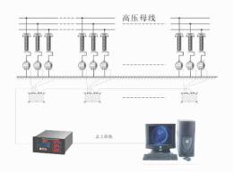 SD-6000系列避雷器在線監測遠傳系統價格