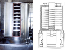 螺旋振動干燥機