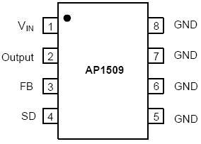 AP1509九鼎龙科技